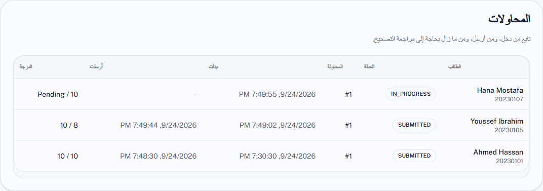 نشاط المحاولات لامتحان