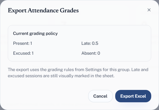 The Export Attendance Grades dialog, showing the policy the sheet will use